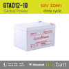 12V 10Ah GTAD12-10 Global Power แบตเตอรี่ deep cycle โซล่าเซลล์ รถไฟฟ้า