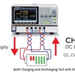 การใช้งาน Power supply ซีรี่ส์ GPP-x323 : Power Output and Sink Test