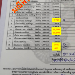 ครุฑ(ทองคำเล็ก, ทองคำลงยาเล็ก, นวะเล็ก,กะไหล่เล็ก) ล้างอาถรรพ์ รุ่น 2 วัดโพธิ์ทอง