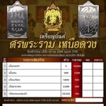 เหรียญยันต์ศรพระรามเหนือดวง ทองแดงรมดำ หลวงปู่มหาศิลา พิธีเดียวกับมหาพุทธาภิเษกเหนือดวง 2