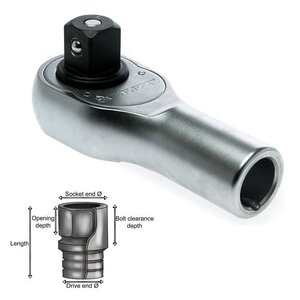 ขนาดหัวขับลูกบล็อก (Square Drive for Socket) และการเลือกใช้งานลูกบล็อก