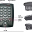 โทรศัพท์ + ชุดหูฟัง Call Center Headset รุ่น T-800
