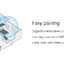Xiaomi Wifi Power Kit - ชุดขยายสัญญาณ Wi-Fi