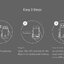 Xiaomi Multimode Smart Gateway รองรับ Wifi, Bluetooth, Zigbee 3.0