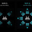 Xiaomi AloT Router AX3600 เร้าเตอร์ 7 เสาอากาศ WiFi 6 OFDMA MU-MIMO 6 Core Wireless Router