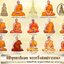 ลูกอมเทียนสัตตบริภัณฑ์ตรีวันในโบสถ์ (เสาร์ 5) หลวงพ่อเล็ก วัดท่าขนุน ปี 67 (1 ใน 100)