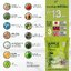 Apple Psyllium Fiber แอปเปิ้ล ไซเลี่ยม ไฟเบอร์ 3 ถุง