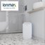 เครื่องลดความชื้น Ionmax รุ่น ION610