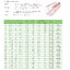 ท่อดูดเม็ดพลาสติก รุ่น ECO (Vacumm Hose - PU C ECO)