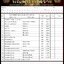 ครุฑทองคำ (พิมพ์เล็ก No.34) 1 ใน 38 องค์ พญาครุฑเทวราชมหาบารมี ๔ ทิศ หลวงพ่อวราห์ วัดโพธิ์ทอง