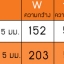 PVC วอเตอร์สต๊อป B8a 8 นิ้ว 2 ปุ่ม หนา 5 มม.(25 เมตร)