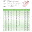 ท่อดูดเม็ดพลาสติก รุ่น ECO (Vacumm Hose - PU C ECO)